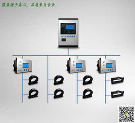 榆社AK2500A 工業(yè)自動(dòng)化系統(tǒng)的智能核心