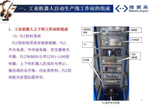 工業(yè)機(jī)器人系統(tǒng)集成 如何打造高效商業(yè)級(jí)自動(dòng)化產(chǎn)線（純干貨版）